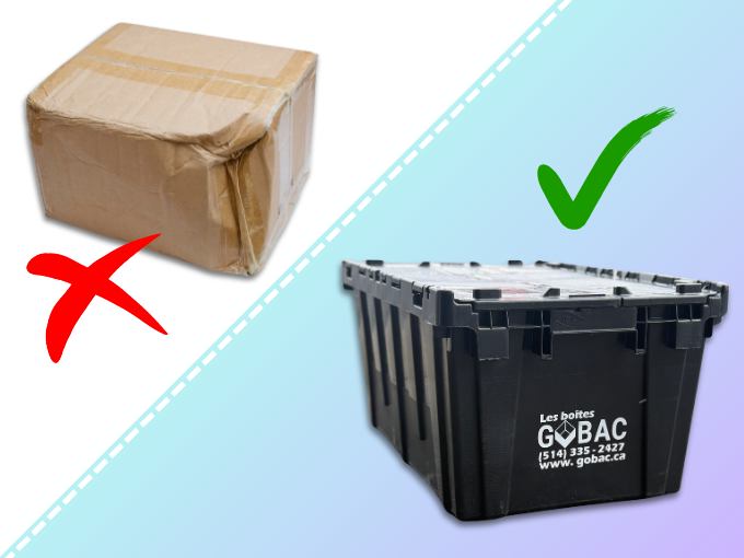 GoBac Le Choix Malin pour un Déménagement Sans Papier ni Carton (2)